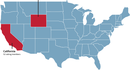 Map showing California (52 voting members) and Wyoming (1 voting member) in the House of Representatives.