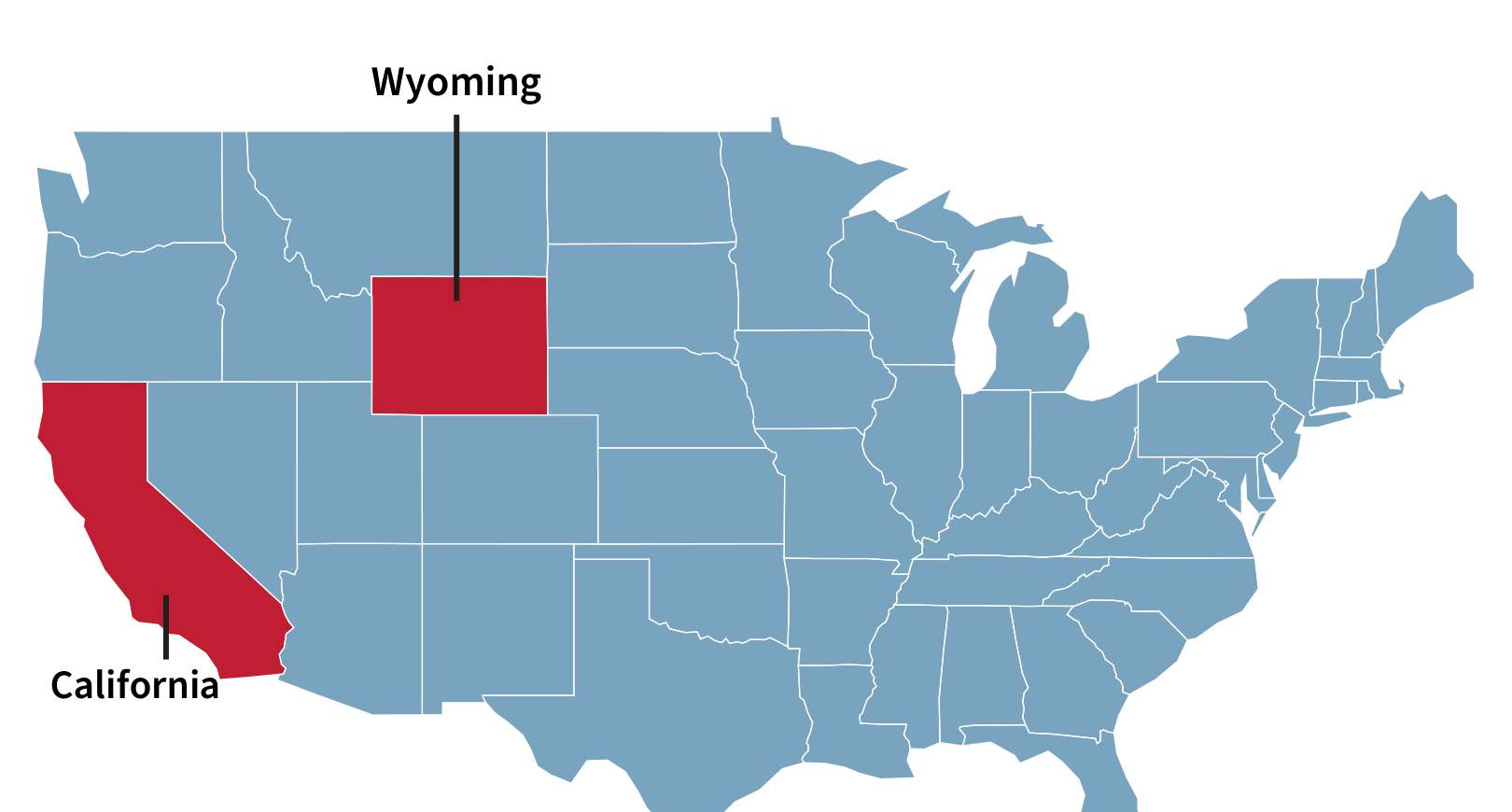 Hartë që tregon Kalifornisë dhe Wyoming-un, të cilat të dyja kanë nga dy Senatorë amerikanë.