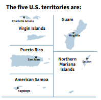 The five U.S. territories are: Virgin Islands (Charlotte Amalie), Guam (Hagåtña), Puerto Rico (San Juan), Northern Mariana Islands (Saipan), and American Samoa (Fagatogo).